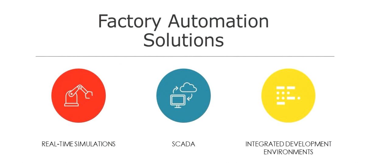 Factory Automation Benefits ACE