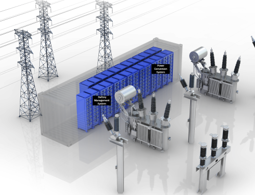 Revolutionising Energy Storage: ACE’s Advanced BESS SCADA Integration Solutions